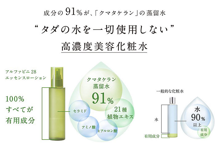 化粧品の原価なんてほとんど同じ。情報サイト